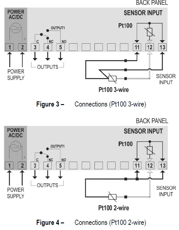 novus-N321-Temperature-Controllers-5