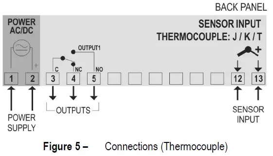 novus-N321-Temperature-Controllers-6