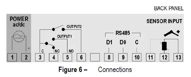 novus-N321-Temperature-Controllers-7
