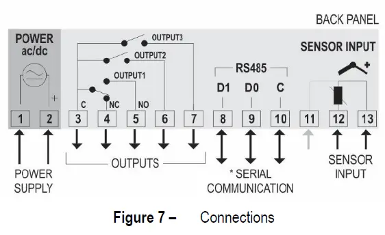 novus-N321-Temperature-Controllers-8