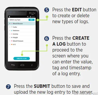 BioTel ART 162 Blood Glucose Monitoring System - cdap