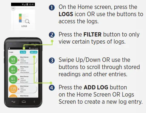 BioTel ART 162 Blood Glucose Monitoring System - csdap