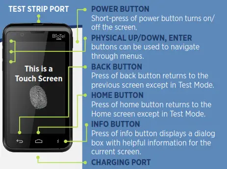 BioTel ART 162 Blood Glucose Monitoring System