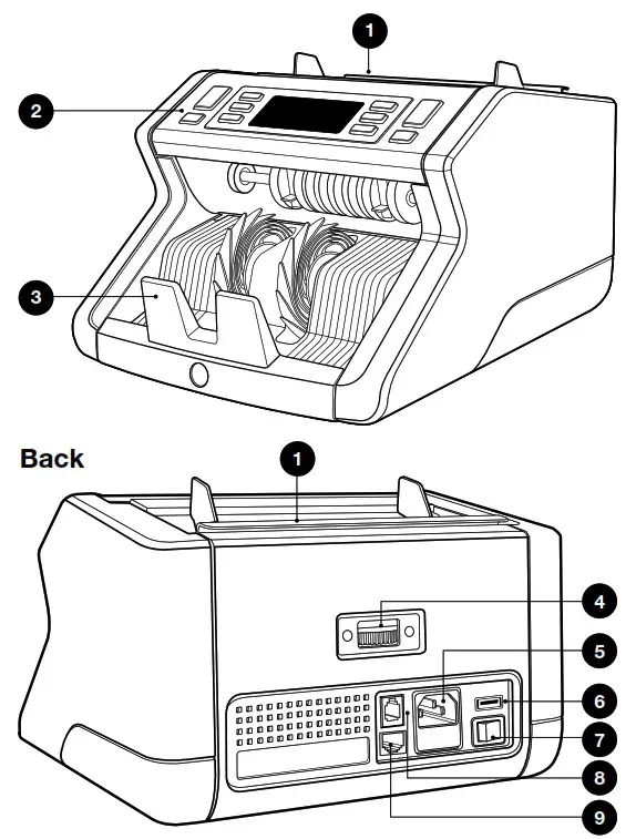 Safescan 2265 Banknote Counter Machine - box contents