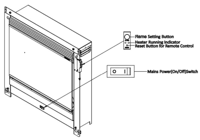 be modern 2588 Electric Heater Fire - MANUAL CONTROL