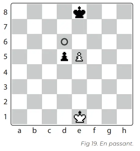 DGT Rules of Chess - FIDE