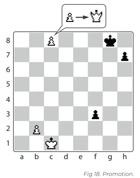 DGT Rules of Chess - Promotion