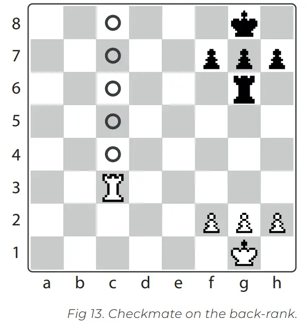 DGT Rules of Chess - back-rank.