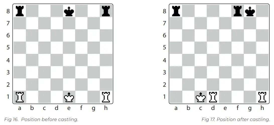 DGT Rules of Chess - castling