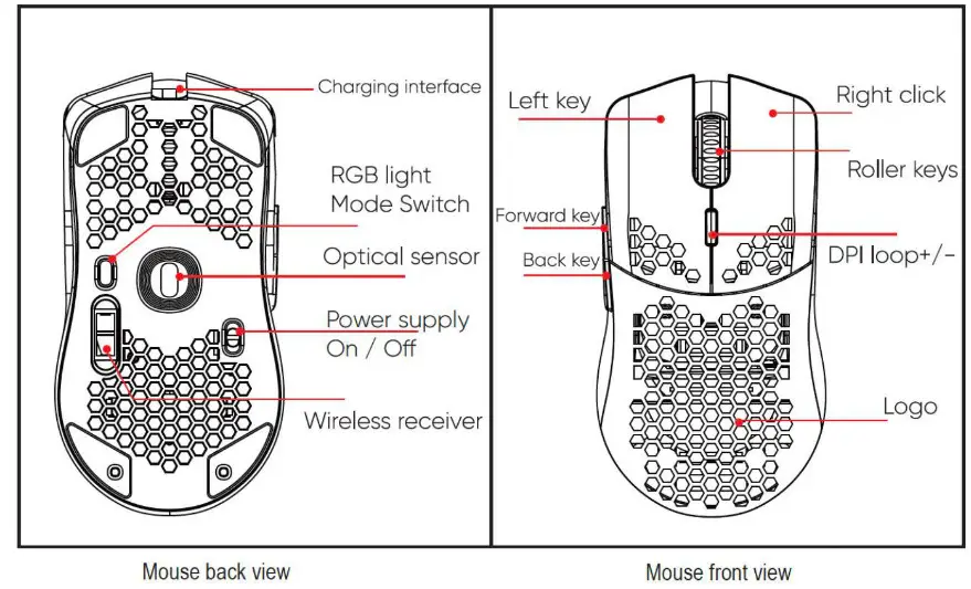 GARUDA GEAR Osprey 1 Wireless RGB Gaming Mouse - PRODUCT SCHEMATIC