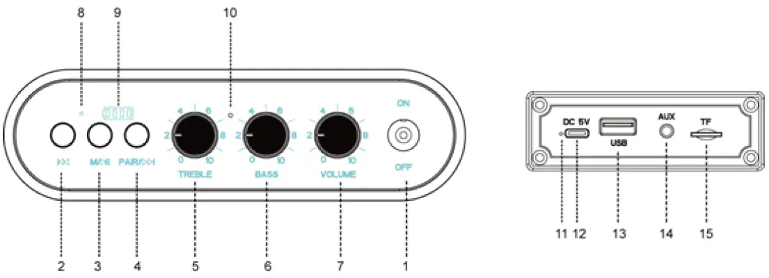 aiwa-RS-X100-Natsukasii-Pro-High-Fidelity-Bluetooth-fig-1