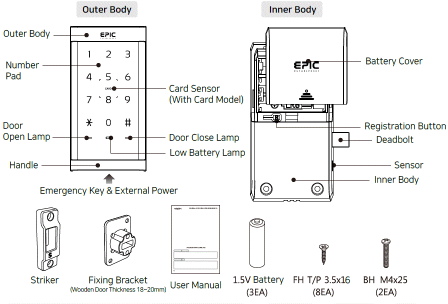 EPIC-SYSTEMS-ES-L200-Epic-Intelligent-Smart-Locker-fig-1