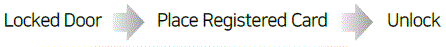 EPIC-SYSTEMS-ES-L200-Epic-Intelligent-Smart-Locker-fig-16