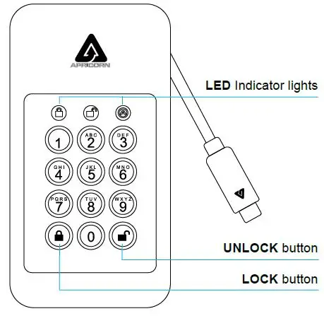 APRICORN-Aegis-NVX-Hardware-Encrypted-USB-Storage-Device-fig-1