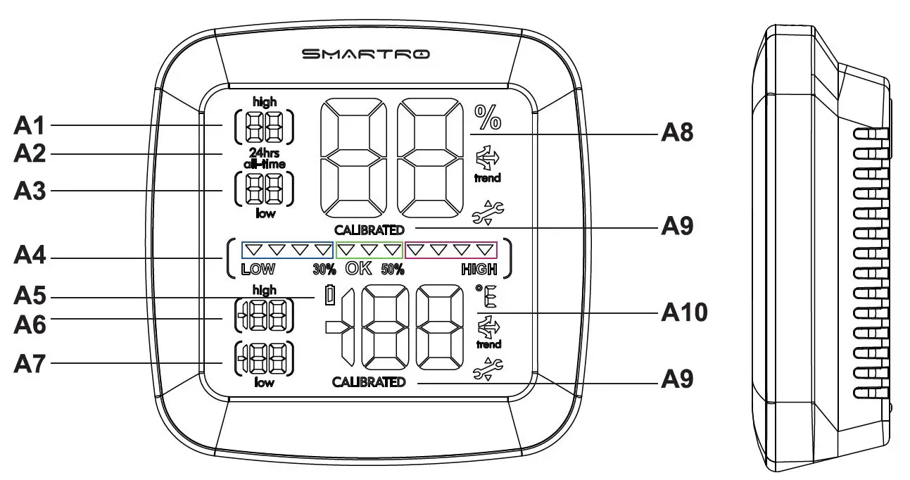 SMARTRO-SC42-Professional-Digital-Hygrometer-fig-1