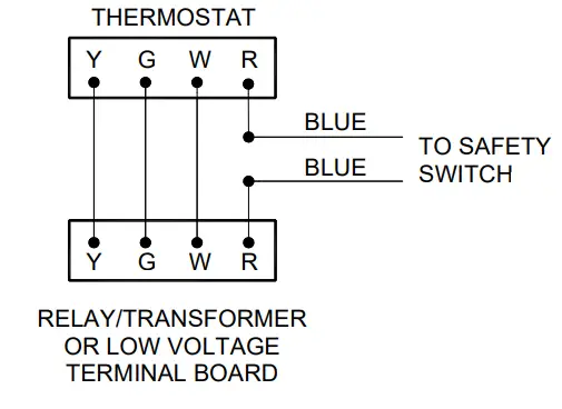 IPC13A Beckett Submersible Utility Pumps - INSTALLATION 1