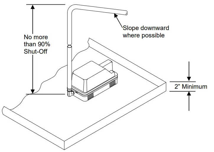 IPC13A Beckett Submersible Utility Pumps - REMOVAL