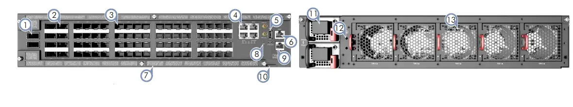 AS7946-74XKSB-Ethernet-Switch-FIG-2