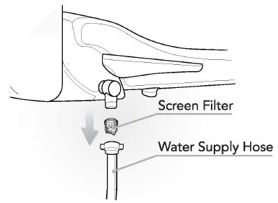 BidetMate 2000 Series Electronic Smart Toilet Seat User Guide - Cleaning of Water Pipe Filter