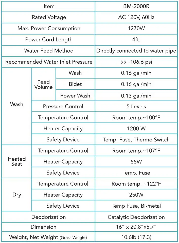 BidetMate 2000 Series Electronic Smart Toilet Seat User Guide - Specifications