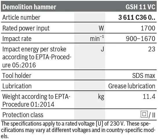 Bosch-GSH-11-VC-Professional-Demolition-Hammer- (7)