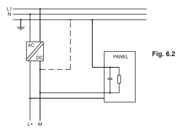 Power Supply, Grounding and Shielding