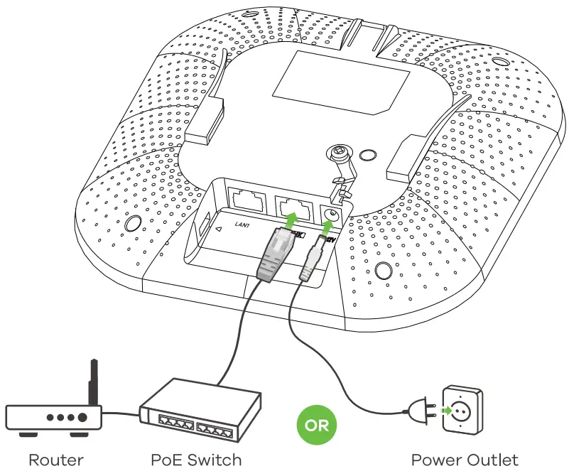 Hardware Installation