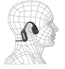 OPENEAR-AS18 X2-Bone -Conduction-Headphones-fig-1