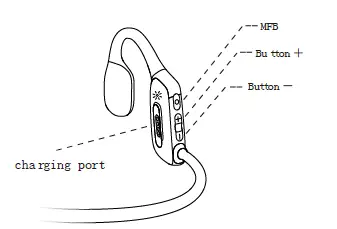 OPENEAR-AS18 X2-Bone -Conduction-Headphones-fig-3