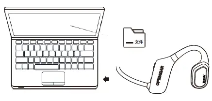 OPENEAR-AS18 X2-Bone -Conduction-Headphones-fig-6