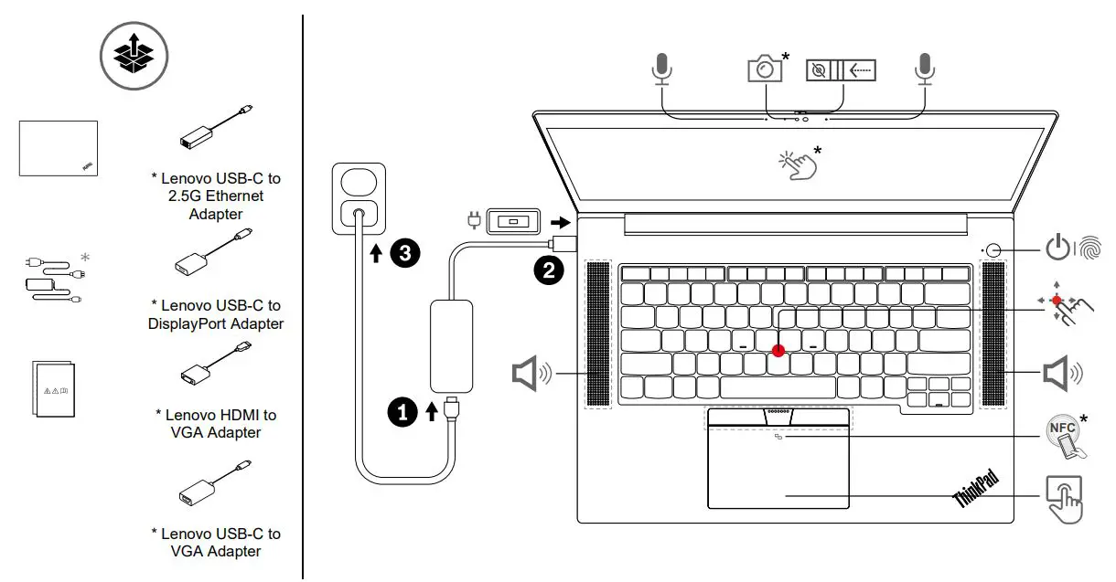 Lenovo-ThinkPad-P1-Gen-6-Laptop-fig 1