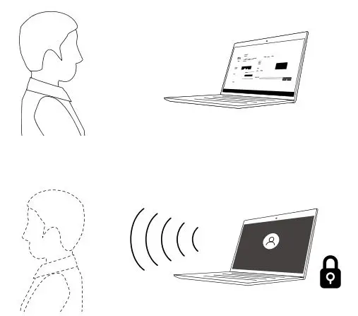 Lenovo-ThinkPad-P1-Gen-6-Laptop-fig 4