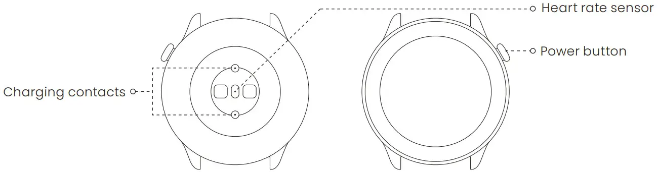 amazfit A2174 GTR Mini Smartwatch with Band - About the Watch