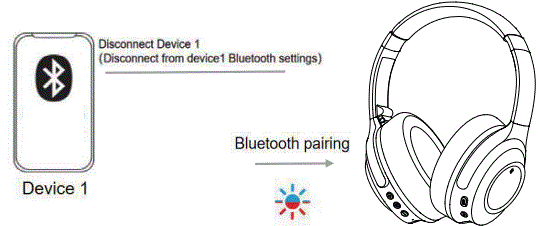 INFURTURE-H1-PRO-Hybrid-Active-NoiseCancelling-Headphones-fig-10