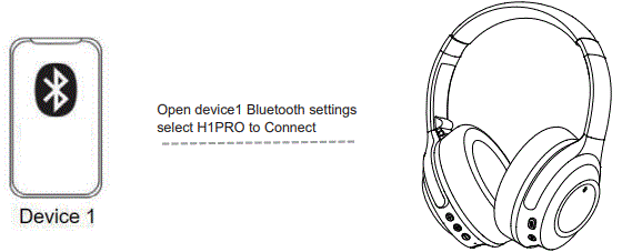 INFURTURE-H1-PRO-Hybrid-Active-NoiseCancelling-Headphones-fig-12