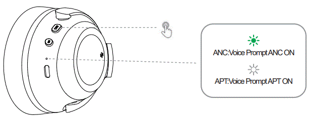 INFURTURE-H1-PRO-Hybrid-Active-NoiseCancelling-Headphones-fig-13