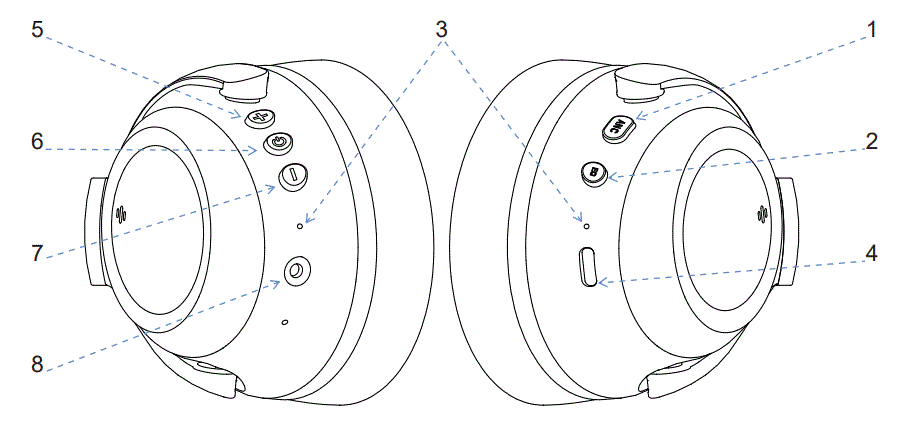 INFURTURE-H1-PRO-Hybrid-Active-NoiseCancelling-Headphones-fig-2
