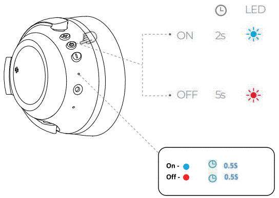 INFURTURE-H1-PRO-Hybrid-Active-NoiseCancelling-Headphones-fig-5