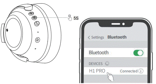 INFURTURE-H1-PRO-Hybrid-Active-NoiseCancelling-Headphones-fig-7