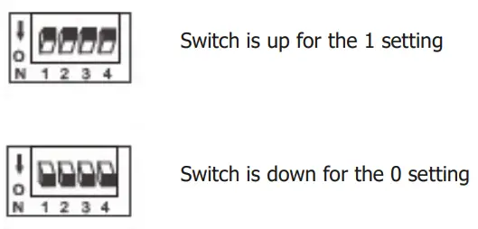 OCEAN-MATRIX-OMX-HDMI-1X4-4K2-Splitter-Distribution-Amplifier-Routers-fig-3