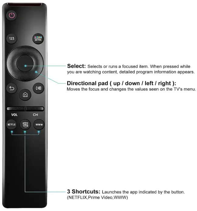 EWO'S-EWOS1330A-Universal-Remote-Control-fig-1