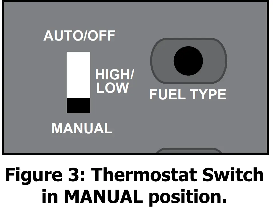 Operating Instructions