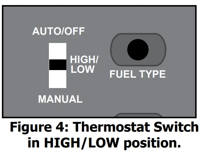 Operating Instructions