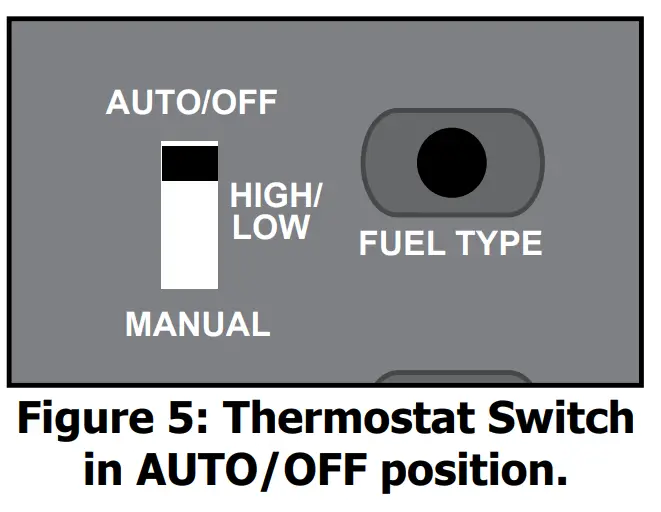 Operating Instructions