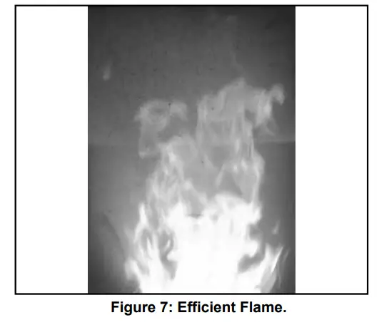 Operating Instructions