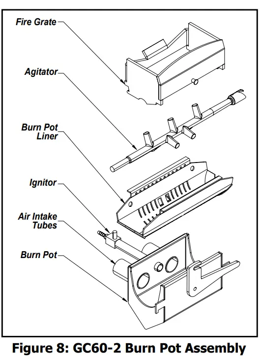 Routine Cleaning and Maintenance