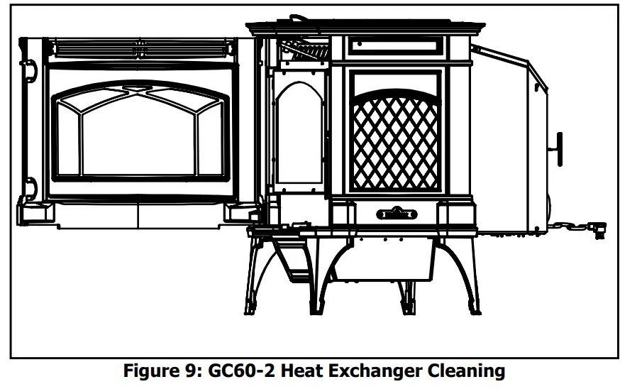Routine Cleaning and Maintenance