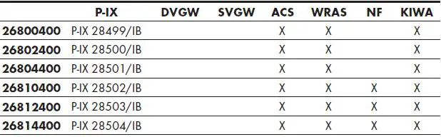 hansgrohe-26800400-Croma-Select-S-Multi-and-Showers-fig-6