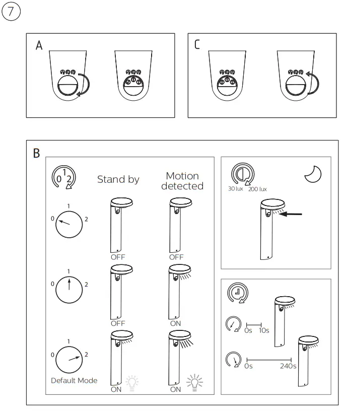 PHILIPS 9290032602 IR Outdoor LED Pole Light with Sensor - fig6