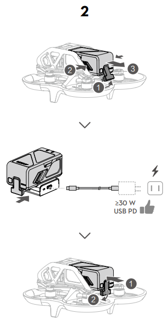 dji-Avata-Pro-Combo-Drone-UAV-Quadcopter-fig-3
